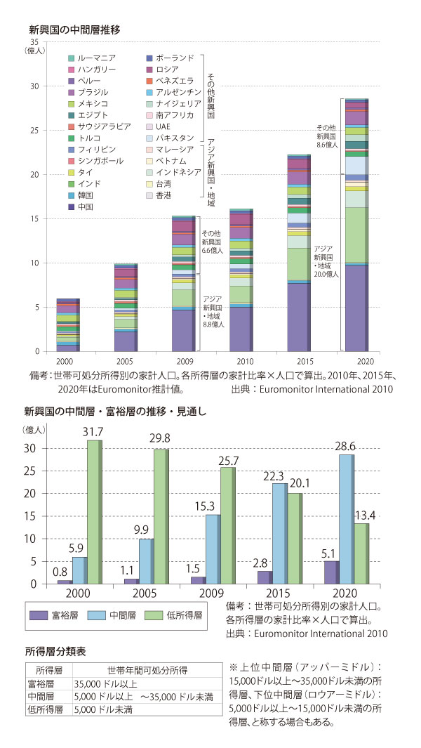 http://www.lapita.jp/zero.jpg