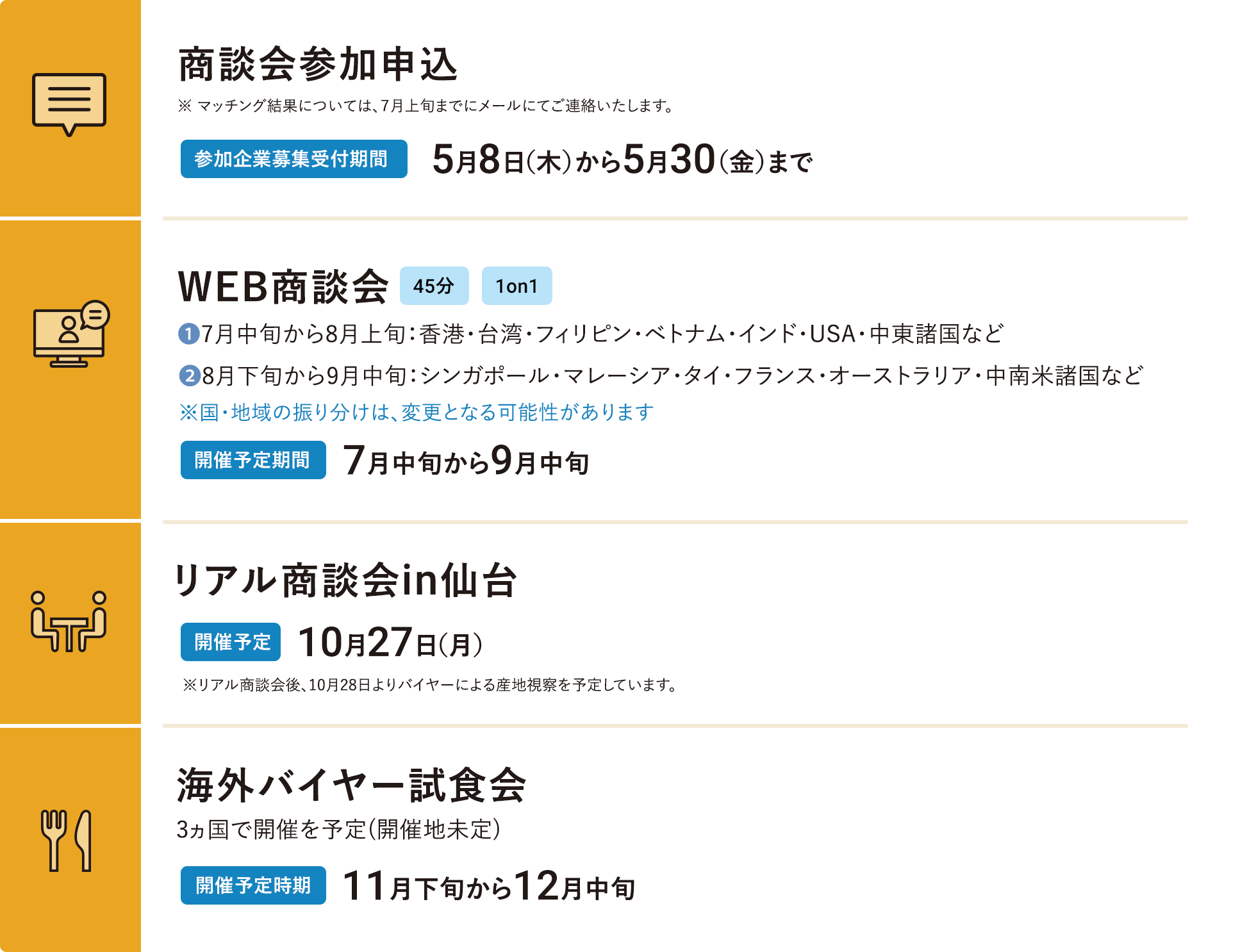 商談会参加申込 ウェブ商談会 海外バイヤー試食会 リアル商談会in宮城