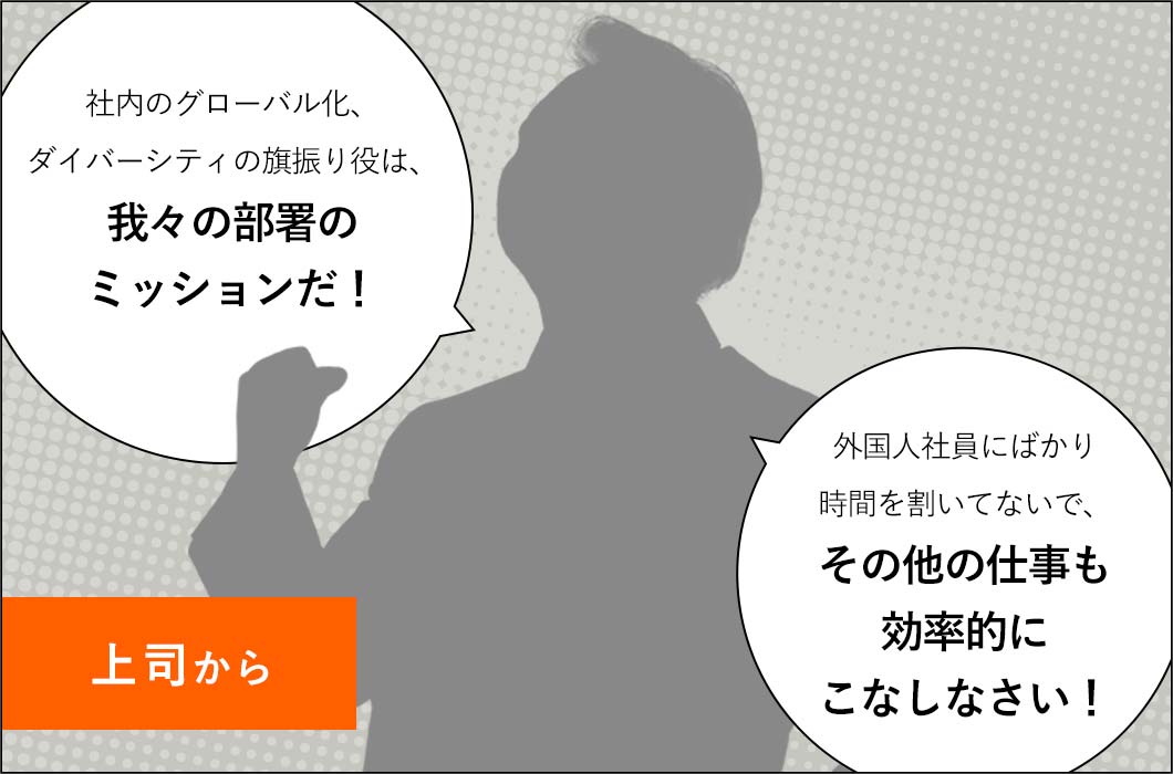 外国人材採用に関してこんなお悩みがありませんか？