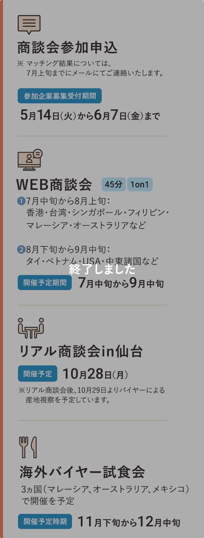 Step 1 商談会参加申込 Step2 ウェブ事前面談 Step3 ウェブ商談 Step4 リアル商談会in福島県 Step4 輸出拡大へ！