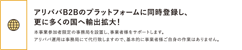 アリババB2Bのプラットフォームに同時登録し、更に多くの国へ輸出拡大！