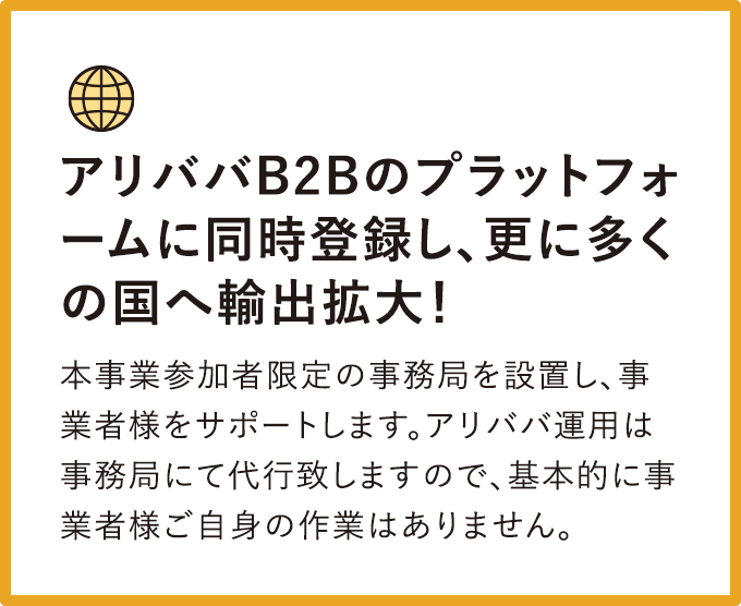 アリババB2Bのプラットフォームに同時登録し、更に多くの国へ輸出拡大！